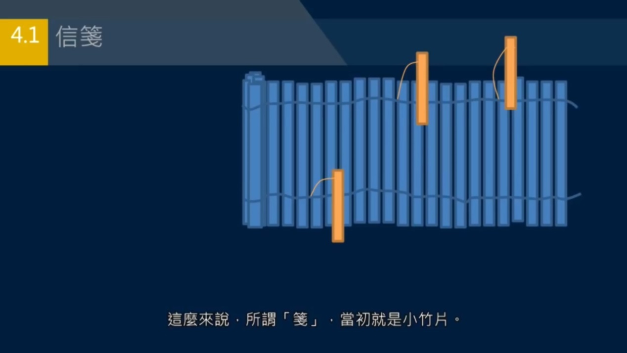 信笺有哪些?八行笺、画笺、拱花,什么是方胜信件?