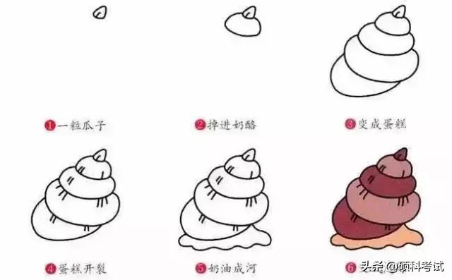 小孩子喜欢的简笔画可爱,非常适合孩子画的简笔画教程
