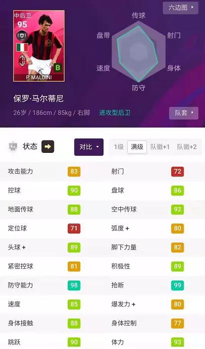 实况足球哪个时刻球员最值得兑换,实况足球值得续约的时刻