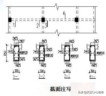 怎么看懂一层梁平法施工图,如何看拉梁平法施工图