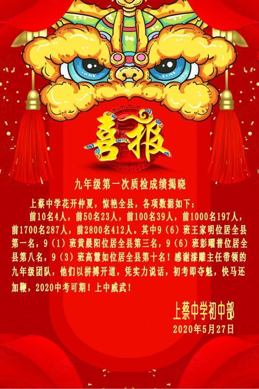 上蔡中学到底好不好,上蔡中学有什么实力