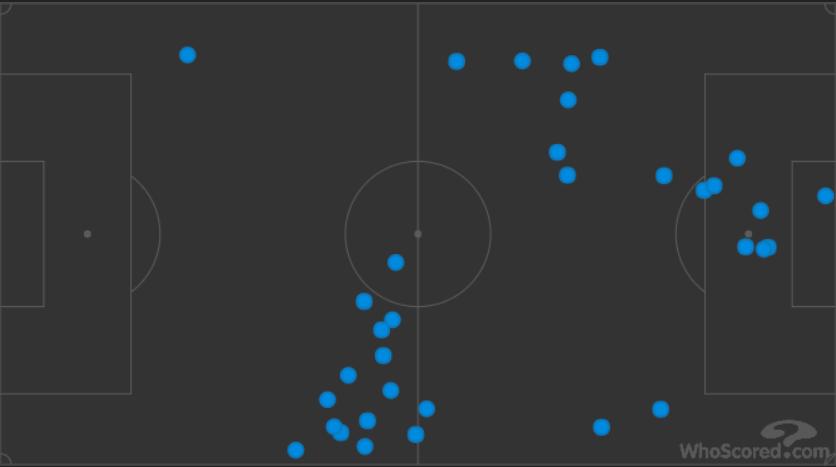 复盘皇马利物浦,复盘皇马vs曼城