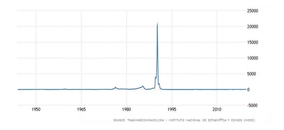 阿根廷励志故事,寻找他乡的故事阿根廷