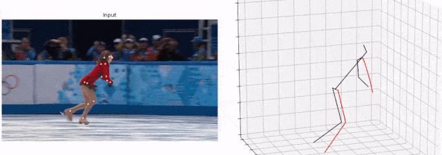 3D妯″瀷瀛︿範,3d妯″瀷寤烘ā瀛︿範