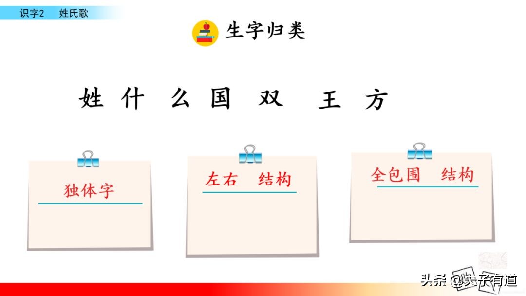 部编语文一年级下册第二课,人教版一年级语文下册第二课讲解