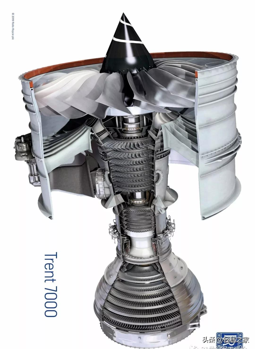 通用电气航空发动机模型,航空发动机全套