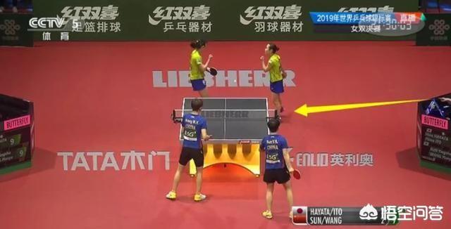 世乒赛女双决赛判罚,2019年世乒赛女双决赛回放
