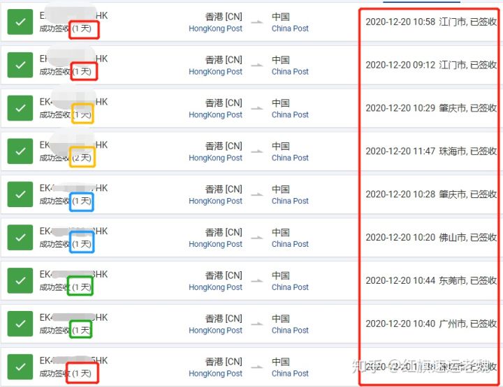 香港e特快怎么退,香港e特快恢复