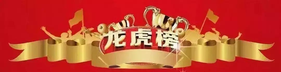 运城500强企业排名,虎榜企业