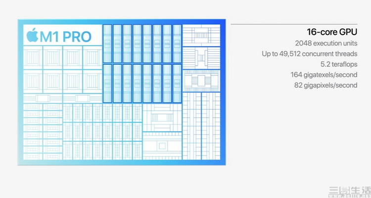 苹果macbookpro真的非常不好用吗,用了快10年的macbookpro