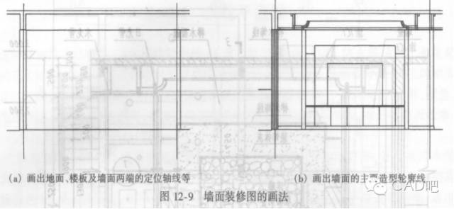 室内装修cad制图软件,cad室内装修全套施工图教学