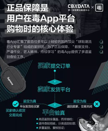 毒毒app怎么样,毒app官网商城