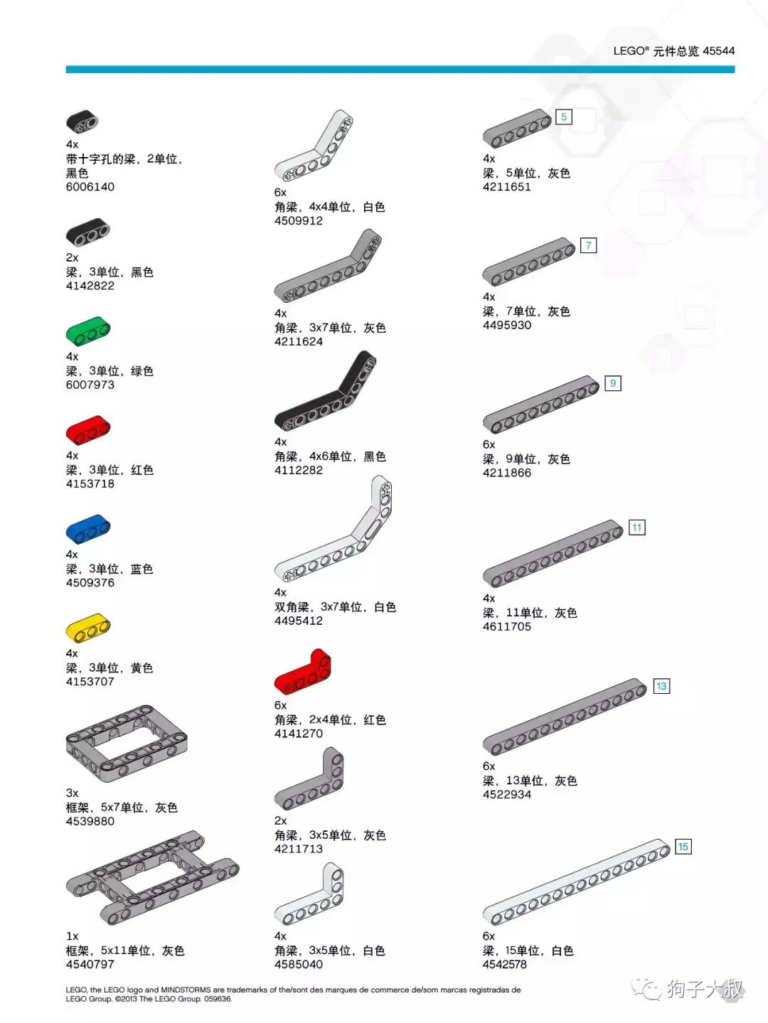 杏林乐高教具适合年龄,乐高小颗粒教具玩法