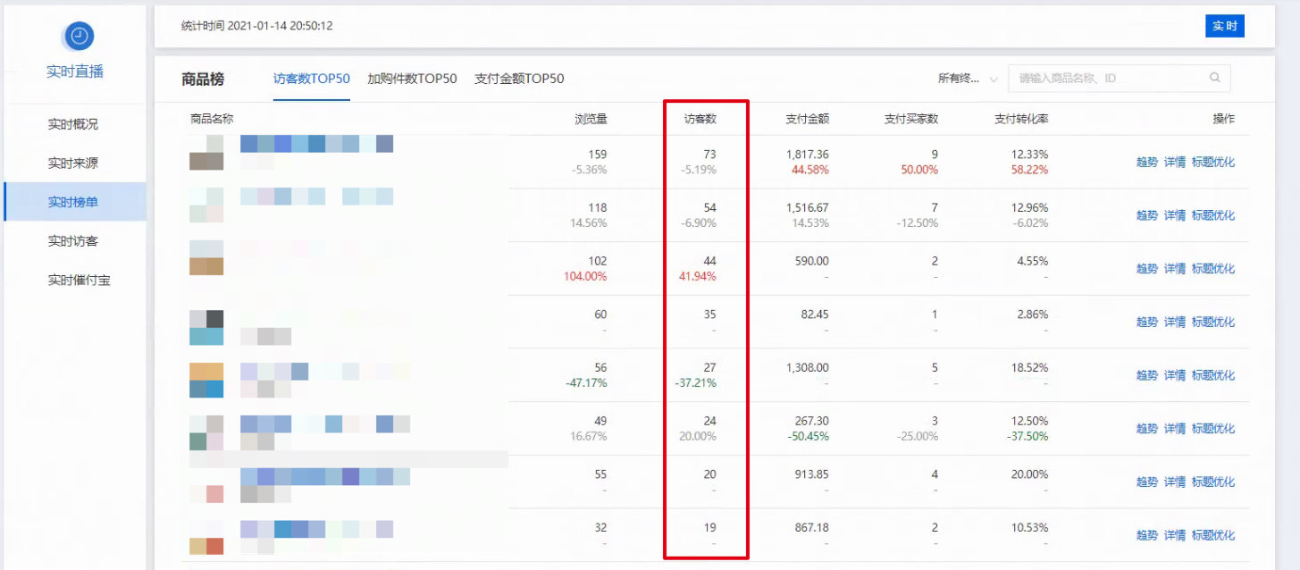闲鱼和淘宝信息同步吗,闲鱼宝贝和淘宝店铺同步吗