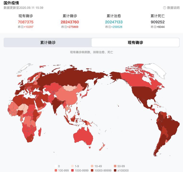 吸烟者感染新冠会更严重吗,吸烟者感染新冠病毒率大吗