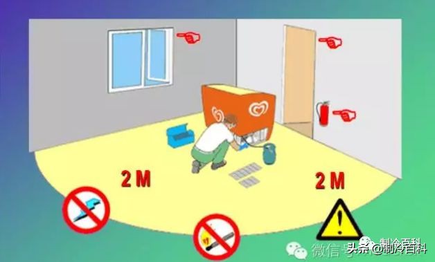 r32空调操作全过程,r32空调使用教程视频