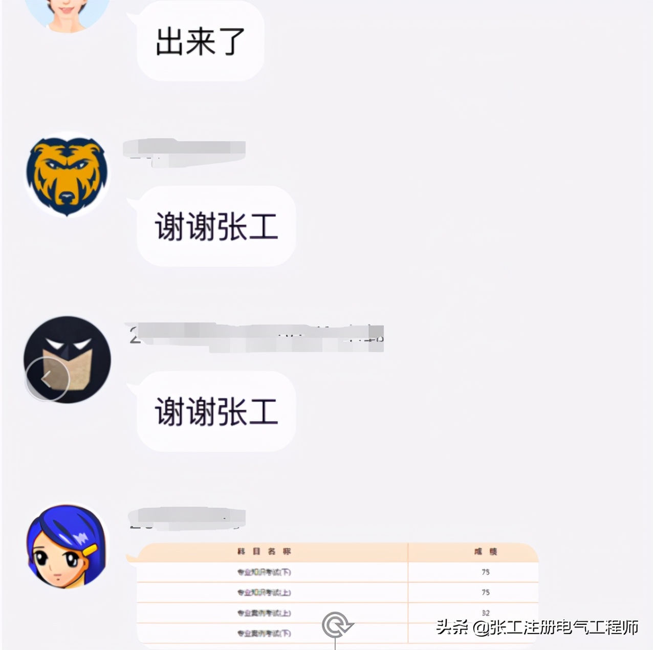 张工教育工程师,张工教育电子版讲义