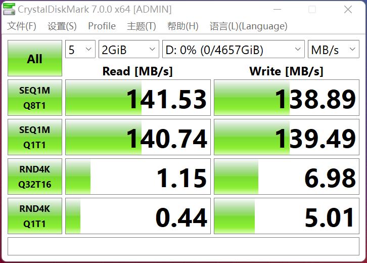 鎴戠殑鏁扮爜骞村害濂界墿鐩樼偣,鎴戠殑妗岄潰鏁扮爜濂界墿