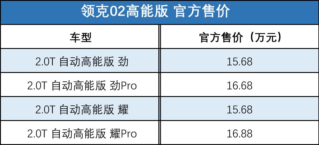 Jeep推全新大切诺基,jeep推全新大切诺基价格