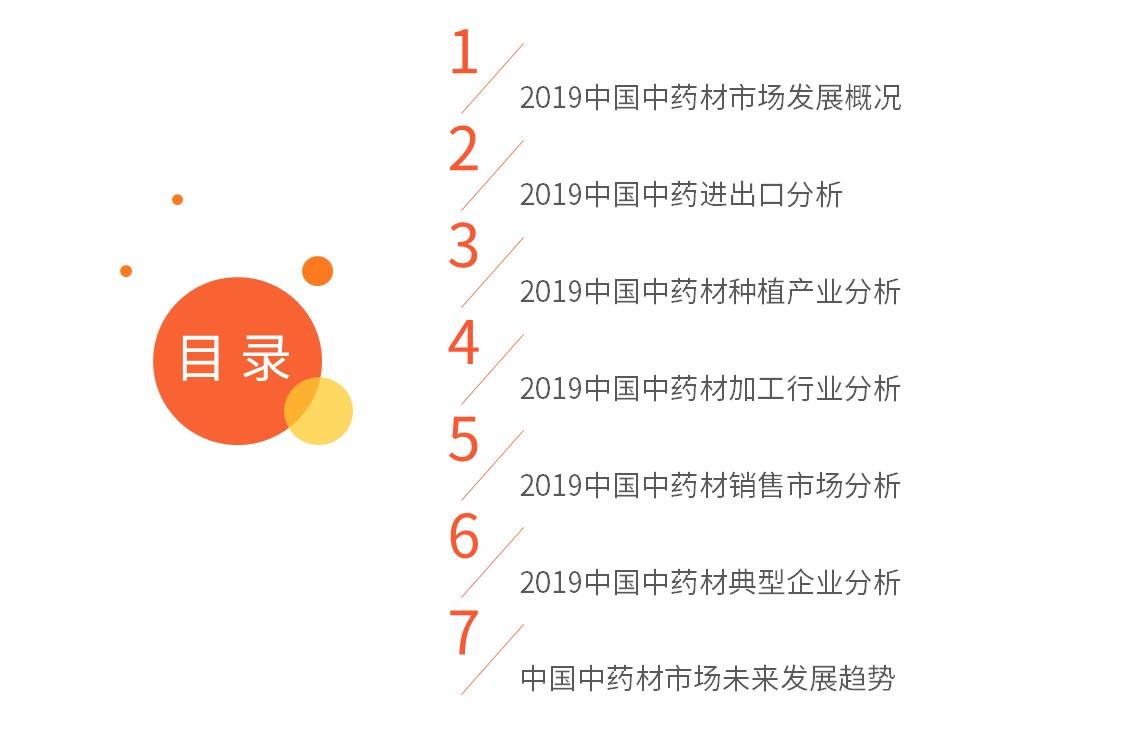 药材市场行业报告,2024年中药材行业发展趋势