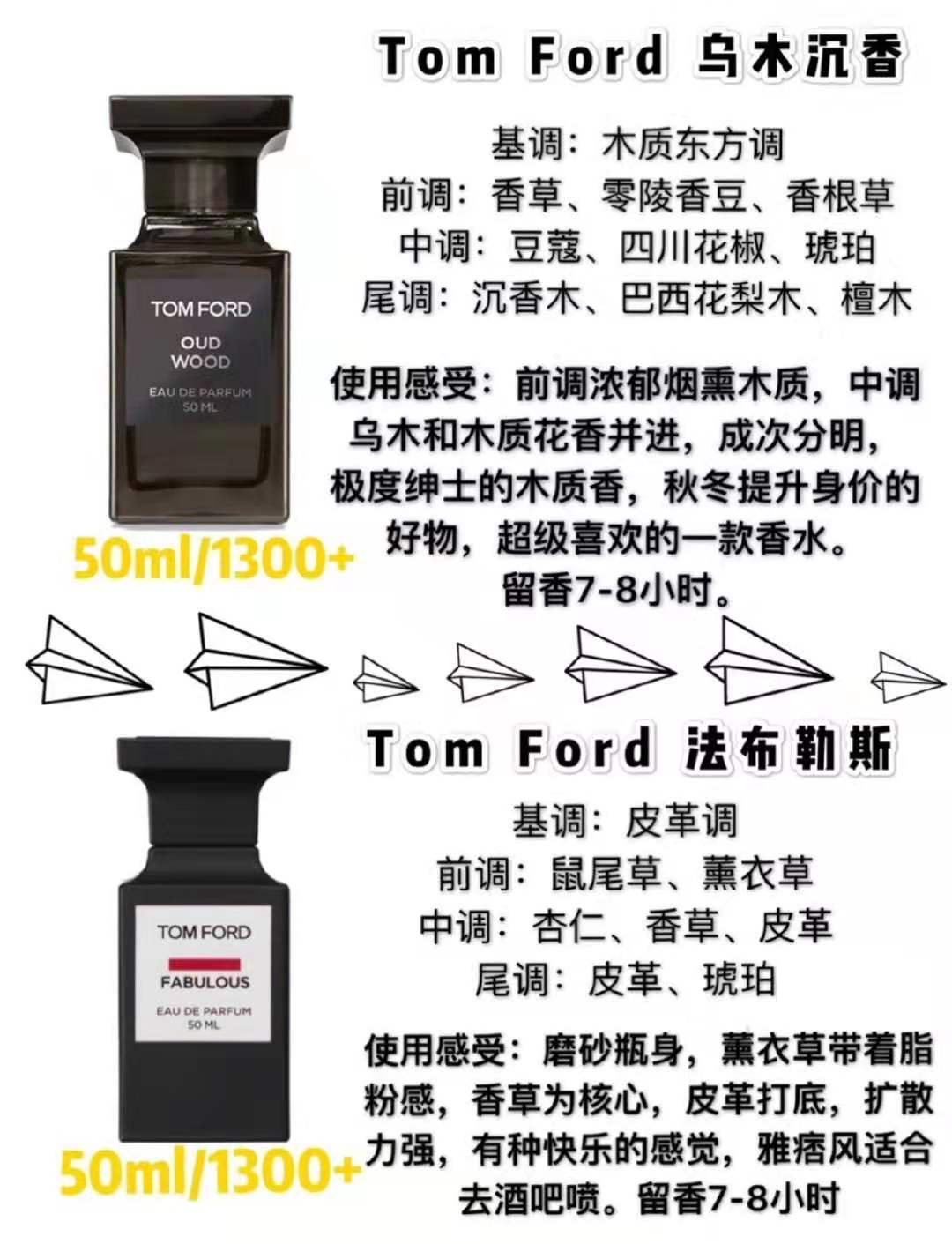 男生香水推荐高级秋冬,古龙香水男士香水推荐