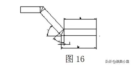 钣金展开计算原理及计算方法,钣金展开计算顺口溜
