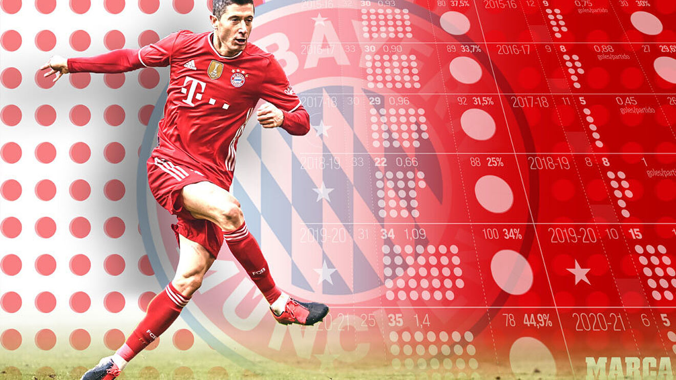 莱万无缘欧冠,莱万缺阵波兰vs荷兰