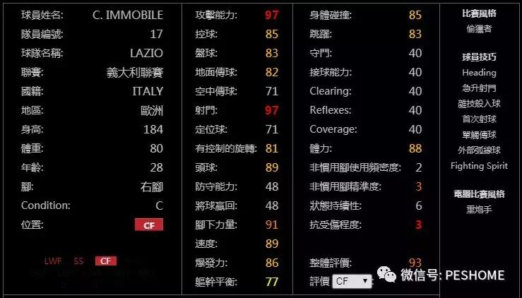 网易实况足球黑球排名,实况手游新赛季球员能力值变化