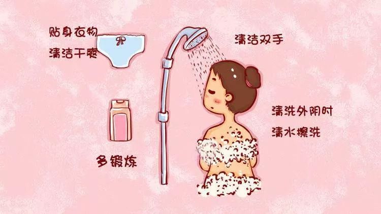 女性各种阴道炎的用药和症状,女性阴道炎的症状及治疗