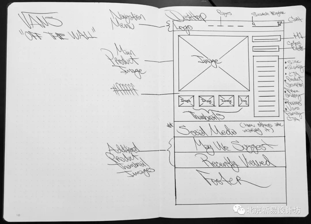【潮品新零售】Vans-UI/UX案例研究
