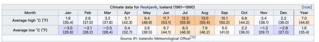 汉堡王又碰瓷麦当劳了,这次用的是发霉的汉堡