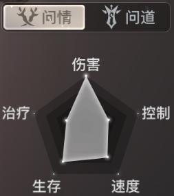 天谕手游选什么职业合适平民,天谕手游所有职业推荐