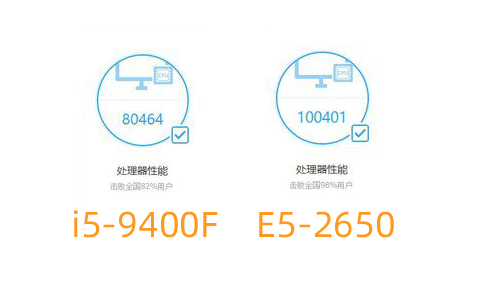 性价比最高的7代cpu,性价比最高的cpu5600g