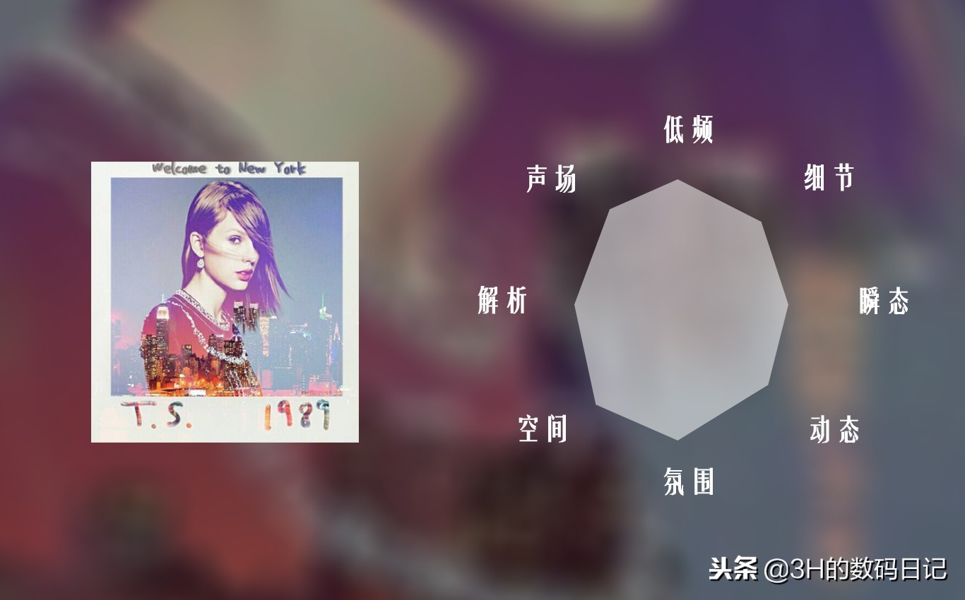 hifimanananda测评,hifimananandabt测评