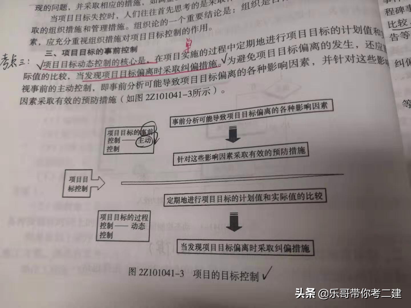 二建收藏｜中年老男人备考二建之“防脱发”秘笈