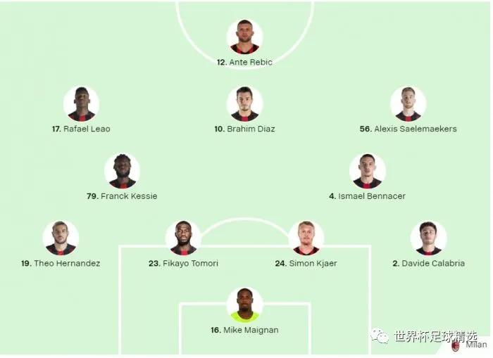 欧冠杯小组赛第二轮分组表,2023-24欧冠杯赛程安排