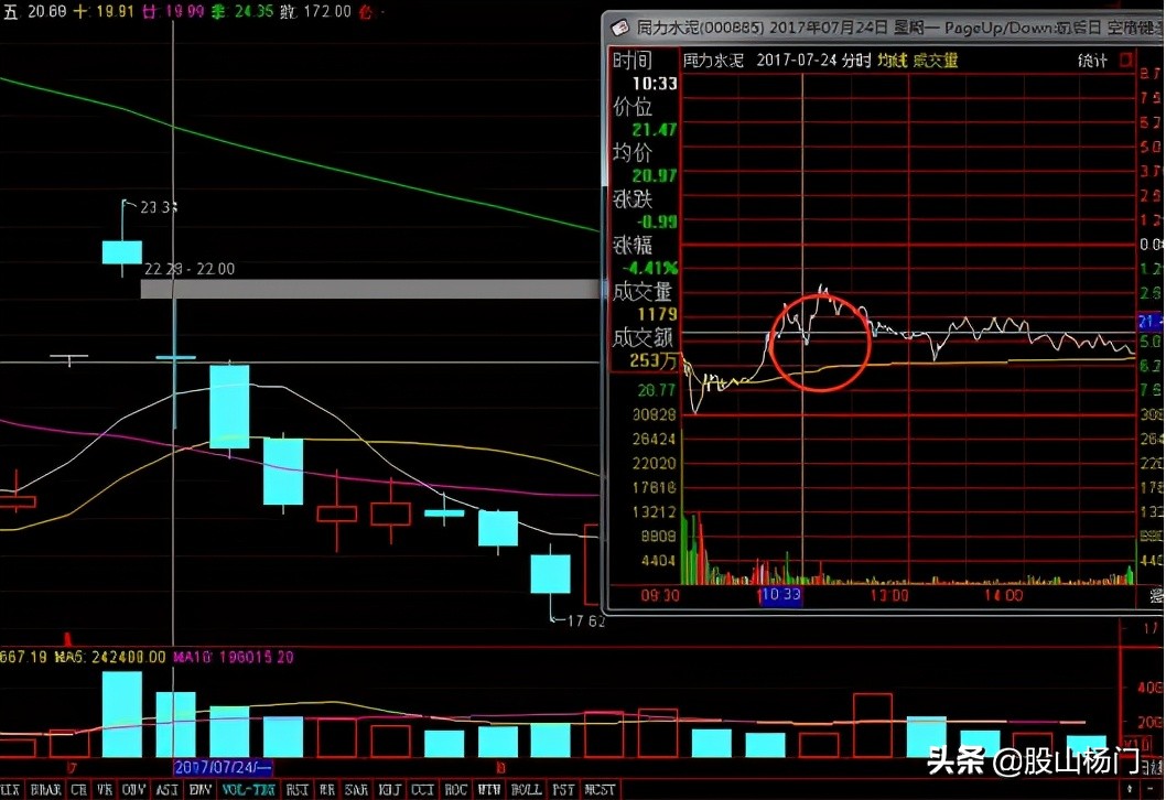 游资退学交割单,退学炒股游资交割单