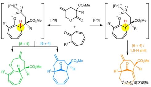 催化周报：Nat.Catal.、Nat.Mater.、Nat.Energy、JACS大合集