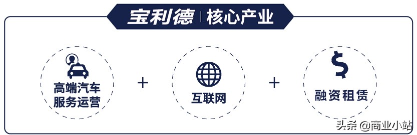 贵州500强通源集团,贵州民营企业第一名