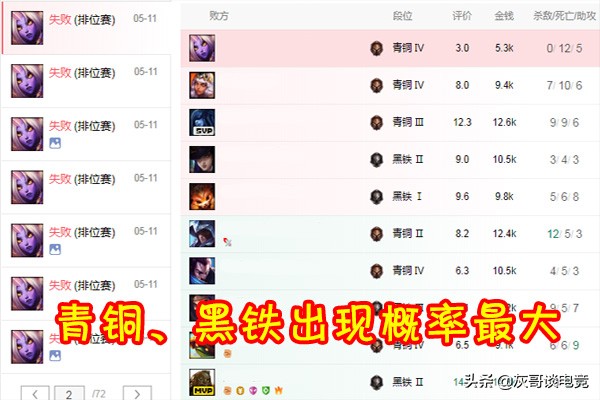 lol高端局奶妈辅助带屏障,lol送分技巧