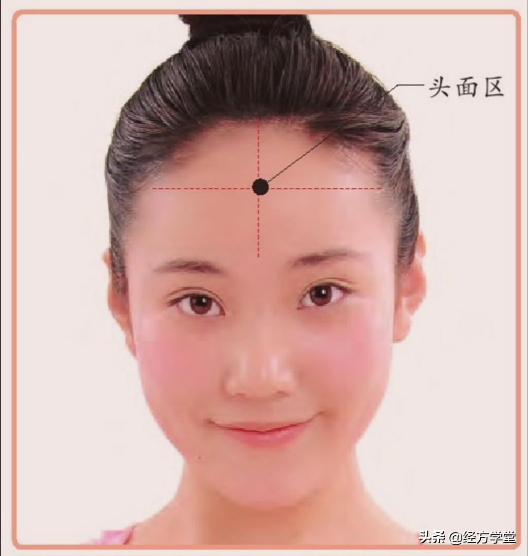 中医教你看面色知识,面部五脏的调养方法