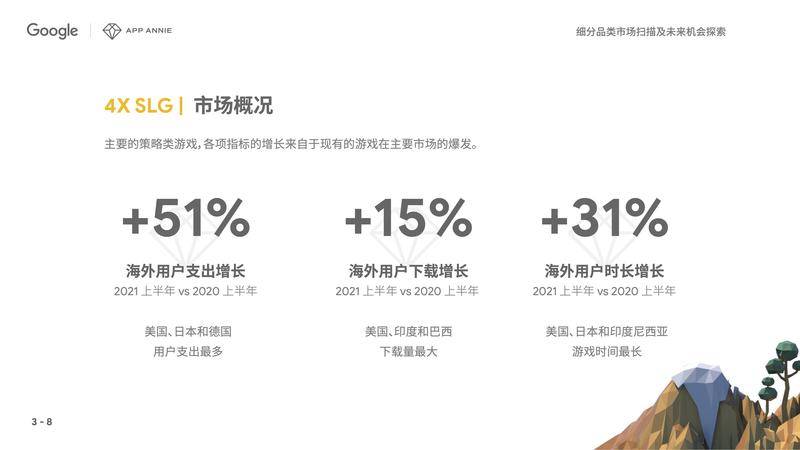 海外玩家玩中国游戏,海外玩家玩什么游戏