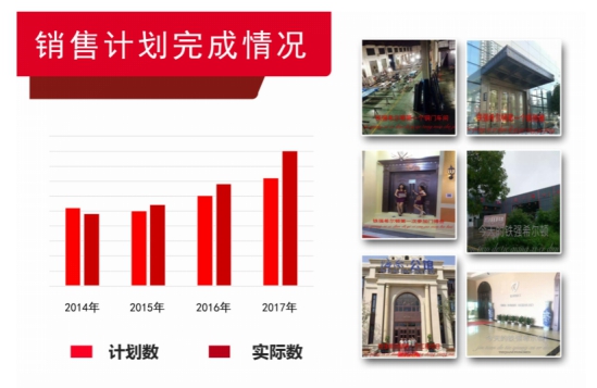 铸铝防爆门加盟,铸铝门十大品牌加盟
