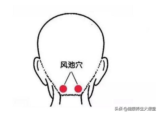 穴位养生人体10个难得的黄金穴位,人体黄金9大穴位