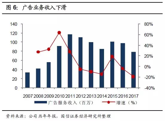 东方财富a股如何买入,东方财富购买股票和卖出的流程