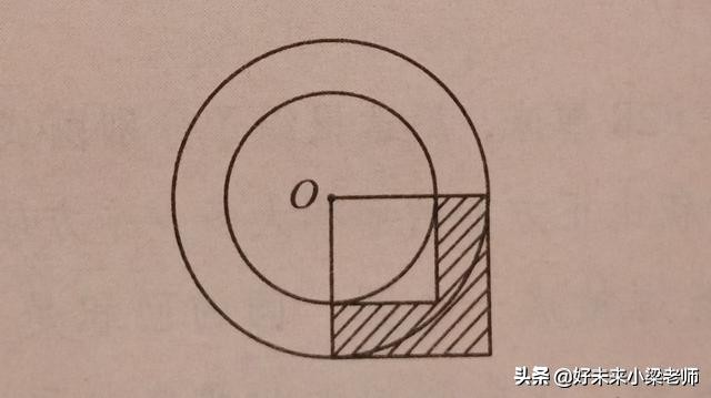 圆的周长平均分割成任意等分公式,圆的组合图形周长和面积算法