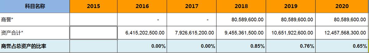 油烟机品牌选老板电器,老板油烟机是十大品牌吗
