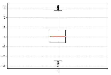 从零开始学python在线阅读,从零学python视频教程哪个好