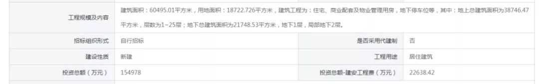 厦门拍地会影响房价吗,厦门岛内未来5年新地块