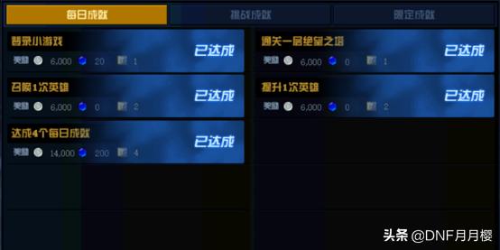 dnf如何开启绝望之塔,dnf绝望之塔全部攻略